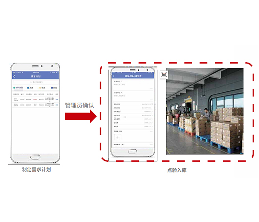 卸料平台安全监控系统