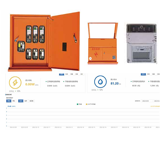 智能水电监测系统